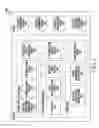 Fig. 12 - METHOD OF PROVIDING PAYMENT SERVICE AND ELECTRONIC DEVICE FOR IMPLEMENTING SAME