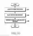 Fig. 13 - METHOD OF PROVIDING PAYMENT SERVICE AND ELECTRONIC DEVICE FOR IMPLEMENTING SAME