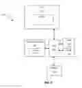 Fig. 05 - METHODS AND SYSTEMS FOR DETERMINING CARDHOLDER LOCATION WHEN A TRANSACTION TAKES PLACE