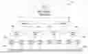 Fig. 01 - DIGITAL ASSET INTERMEDIARY ELECTRONIC SETTLEMENT PLATFORM