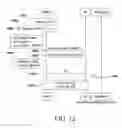 Fig. 13 - DIGITAL ASSET INTERMEDIARY ELECTRONIC SETTLEMENT PLATFORM