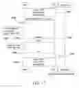 Fig. 18 - DIGITAL ASSET INTERMEDIARY ELECTRONIC SETTLEMENT PLATFORM