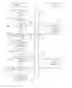 Fig. 01 - Authorising use of a computer program