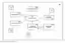 Fig. 01 - PROCESS AND SYSTEM FOR PROVIDING AUTOMATED RESPONSES FOR TRANSACTION OPERATIONS