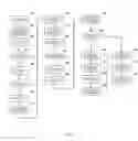 Fig. 10 - PROCESS AND SYSTEM FOR PROVIDING AUTOMATED RESPONSES FOR TRANSACTION OPERATIONS