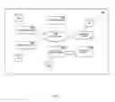 Fig. 02 - PROCESS AND SYSTEM FOR PROVIDING AUTOMATED RESPONSES FOR TRANSACTION OPERATIONS