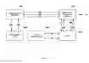 Fig. 04 - PROCESS AND SYSTEM FOR PROVIDING AUTOMATED RESPONSES FOR TRANSACTION OPERATIONS