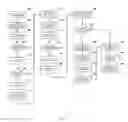 Fig. 10 - PROCESS AND SYSTEM FOR PROVIDING AUTOMATED RESPONSES FOR TRANSACTION OPERATIONS