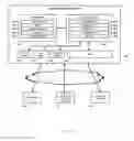 Fig. 11 - PROCESS AND SYSTEM FOR PROVIDING AUTOMATED RESPONSES FOR TRANSACTION OPERATIONS