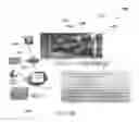 Fig. 18 - LIGHTING INFRASTRUCTURE AND REVENUE MODEL