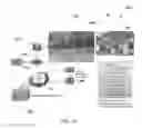 Fig. 20 - LIGHTING INFRASTRUCTURE AND REVENUE MODEL