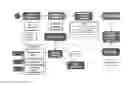 Fig. 01 - SYSTEMS AND METHODS FOR ONLINE ANALYSIS OF STAKEHOLDERS