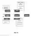 Fig. 17 - SYSTEMS AND METHODS FOR ONLINE ANALYSIS OF STAKEHOLDERS