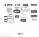 Fig. 18 - SYSTEMS AND METHODS FOR ONLINE ANALYSIS OF STAKEHOLDERS