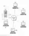 Fig. 01 - SYSTEM AND METHOD FOR DETERMINING RELATIVE PREFERENCES FOR MARKETING, FINANCIAL, INTERNET, AND OTHER COMMERCIAL APPLICATIONS