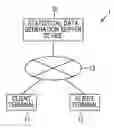 Fig. 01 - STATISTICAL DATA GENERATION SERVER DEVICE, STATISTICAL DATA GENERATION SYSTEM, AND STATISTICAL DATA GENERATION METHOD