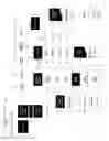 Fig. 15 - ONLINE ENTERTAINMENT AND BRAND MATCHING