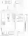 Fig. 18 - ONLINE ENTERTAINMENT AND BRAND MATCHING