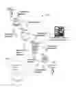 Fig. 01 - SELECTING AUDIENCE MESSAGES FOR AN EVENT BASED ON AUDIENCE ANALYTICS