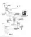 Fig. 02 - SELECTING AUDIENCE MESSAGES FOR AN EVENT BASED ON AUDIENCE ANALYTICS