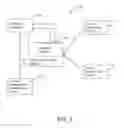 Fig. 03 - SELECTING AUDIENCE MESSAGES FOR AN EVENT BASED ON AUDIENCE ANALYTICS
