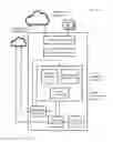 Fig. 01 - Systems, methods, and devices for generating metrics associated with advertisement data objects