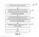 Fig. 05 - Systems, methods, and devices for generating metrics associated with advertisement data objects