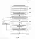 Fig. 06 - Systems, methods, and devices for generating metrics associated with advertisement data objects