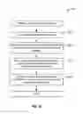 Fig. 07 - Systems, methods, and devices for generating metrics associated with advertisement data objects