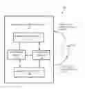 Fig. 01 - CARDINALITY ESTIMATION OF AUDIENCE SEGMENTS