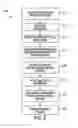 Fig. 03 - Product package and associated system for improving user-product engagement