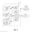 Fig. 07 - Methods and systems to determine consumer locations based on navigational voice cues