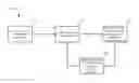 Fig. 01 - SYSTEMS AND METHODS FOR GENERATING MOOD-BASED ADVERTISEMENTS BASED ON CONSUMER DIAGNOSTIC MEASUREMENTS