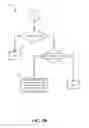 Fig. 06 - SYSTEMS AND METHODS FOR GENERATING MOOD-BASED ADVERTISEMENTS BASED ON CONSUMER DIAGNOSTIC MEASUREMENTS
