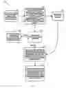 Fig. 07 - SYSTEM AND METHOD FOR GENERATING CHALLENGES AND AWARDING PROMOTIONAL AWARDS THROUGH A GAMIFIED NETWORK