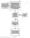 Fig. 08 - SYSTEM AND METHOD FOR GENERATING CHALLENGES AND AWARDING PROMOTIONAL AWARDS THROUGH A GAMIFIED NETWORK
