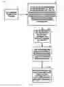 Fig. 12 - SYSTEM AND METHOD FOR GENERATING CHALLENGES AND AWARDING PROMOTIONAL AWARDS THROUGH A GAMIFIED NETWORK