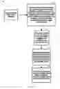 Fig. 13 - SYSTEM AND METHOD FOR GENERATING CHALLENGES AND AWARDING PROMOTIONAL AWARDS THROUGH A GAMIFIED NETWORK