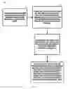 Fig. 15 - SYSTEM AND METHOD FOR GENERATING CHALLENGES AND AWARDING PROMOTIONAL AWARDS THROUGH A GAMIFIED NETWORK