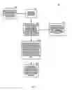 Fig. 21 - SYSTEM AND METHOD FOR GENERATING CHALLENGES AND AWARDING PROMOTIONAL AWARDS THROUGH A GAMIFIED NETWORK