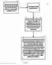 Fig. 22 - SYSTEM AND METHOD FOR GENERATING CHALLENGES AND AWARDING PROMOTIONAL AWARDS THROUGH A GAMIFIED NETWORK