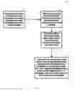 Fig. 24 - SYSTEM AND METHOD FOR GENERATING CHALLENGES AND AWARDING PROMOTIONAL AWARDS THROUGH A GAMIFIED NETWORK