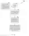 Fig. 34 - SYSTEM AND METHOD FOR GENERATING CHALLENGES AND AWARDING PROMOTIONAL AWARDS THROUGH A GAMIFIED NETWORK