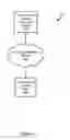 Fig. 05 - MESSAGING NOVELTY DEVICE