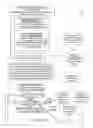 Fig. 08 - MESSAGING NOVELTY DEVICE