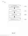 Fig. 09 - METHOD AND PROGRAM PRODUCT FOR MICRO-SPONSORSHIP SERVICES WITH WEARABLE ADVERTISEMENTS