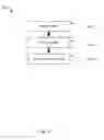 Fig. 10 - METHOD AND PROGRAM PRODUCT FOR MICRO-SPONSORSHIP SERVICES WITH WEARABLE ADVERTISEMENTS