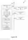 Fig. 03 - System architecture and methods for facilitating multiple parallel requests of advertising inventory