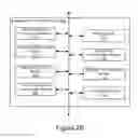Fig. 04 - System architecture and methods for facilitating multiple parallel requests of advertising inventory
