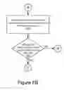 Fig. 13 - System architecture and methods for facilitating multiple parallel requests of advertising inventory